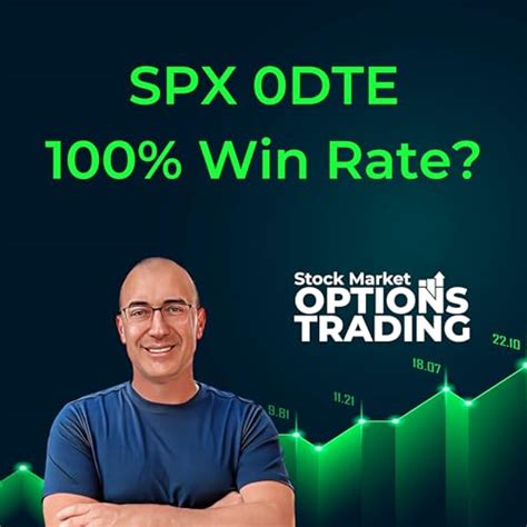 SPX 0DTE Strategy 